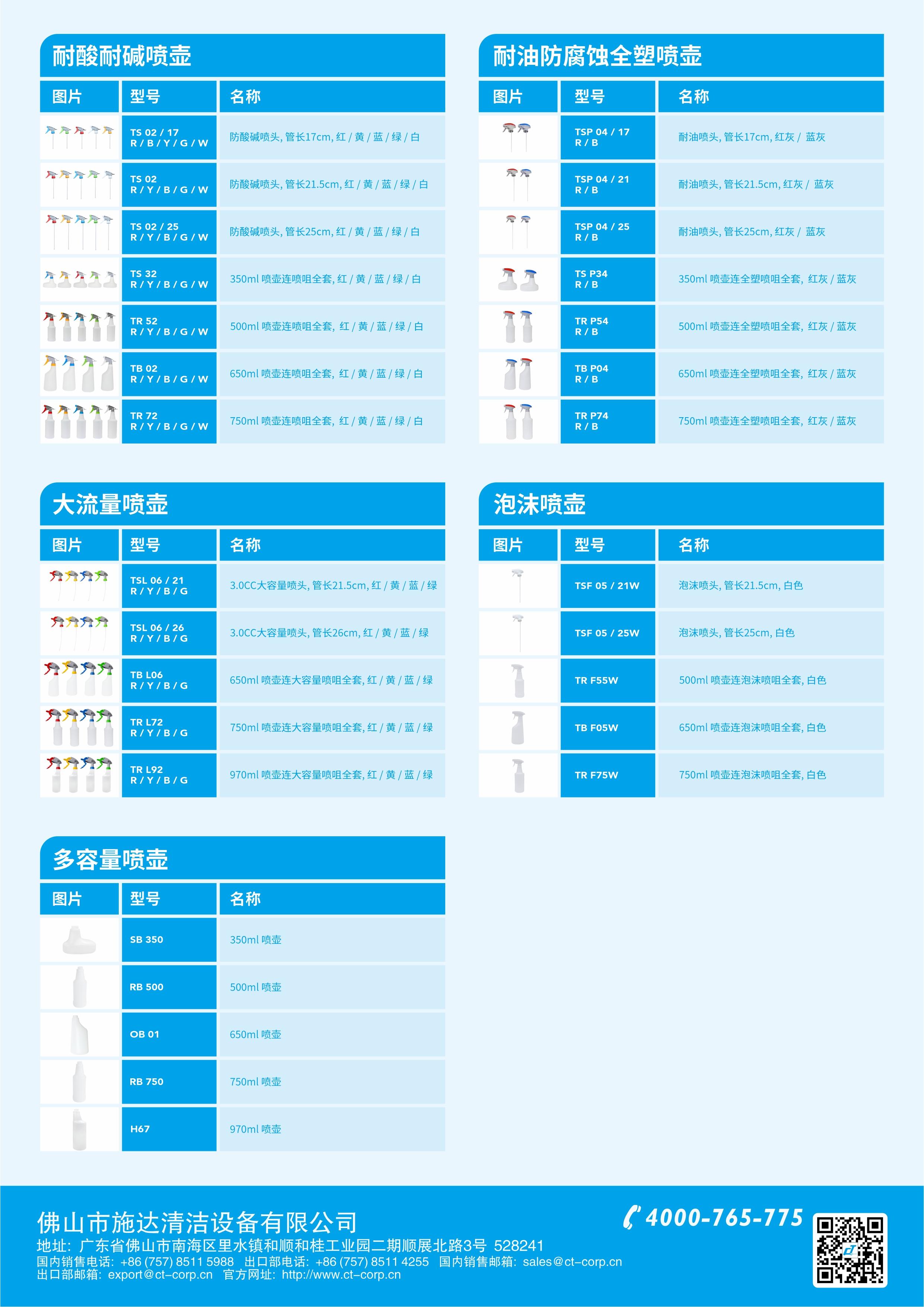 噴壺系列